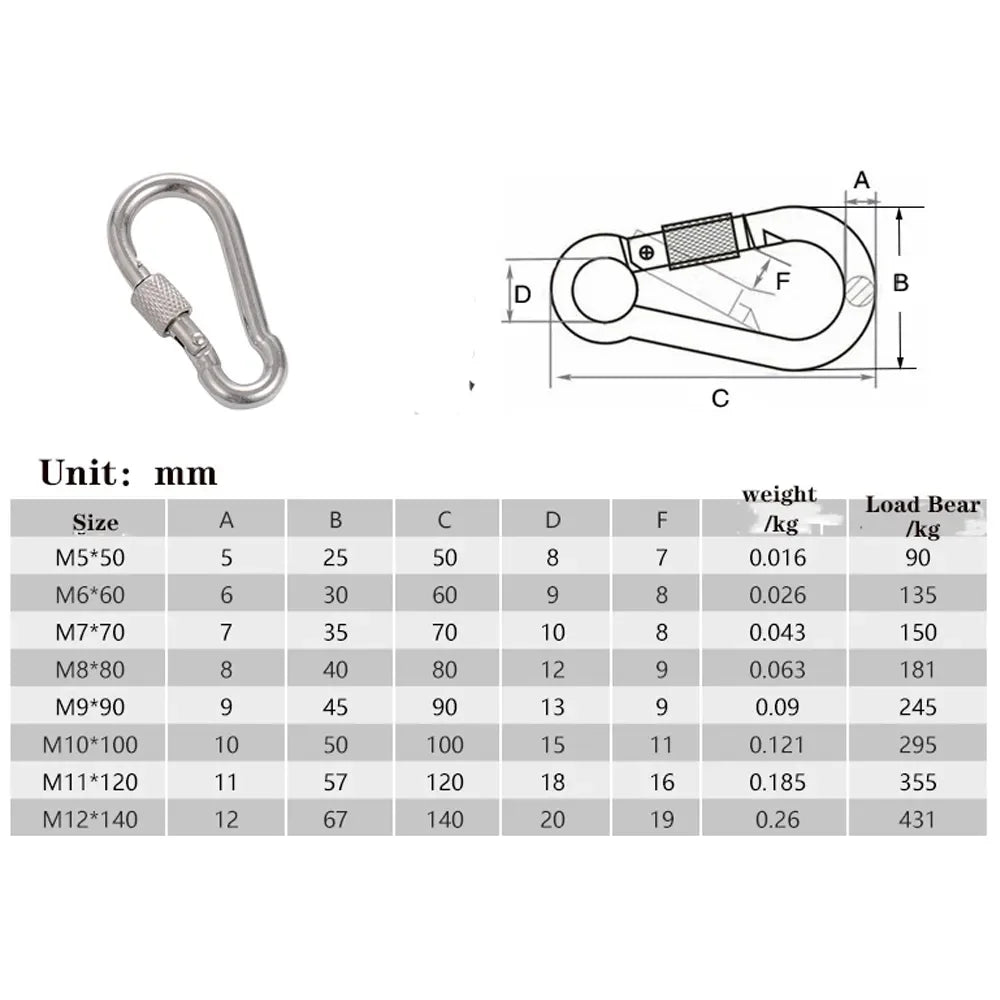1/2/5Pcs M4 M5 M6 M8 M10 304 Stainless Steel Spring Snap Carabiner Quick Link Lock Ring Hook Snap Shackle Chain Fastener Hook