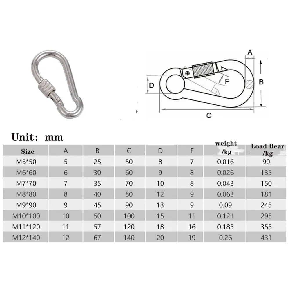1/2/5Pcs M4 M5 M6 M8 M10 304 Stainless Steel Spring Snap Carabiner Quick Link Lock Ring Hook Snap Shackle Chain Fastener Hook