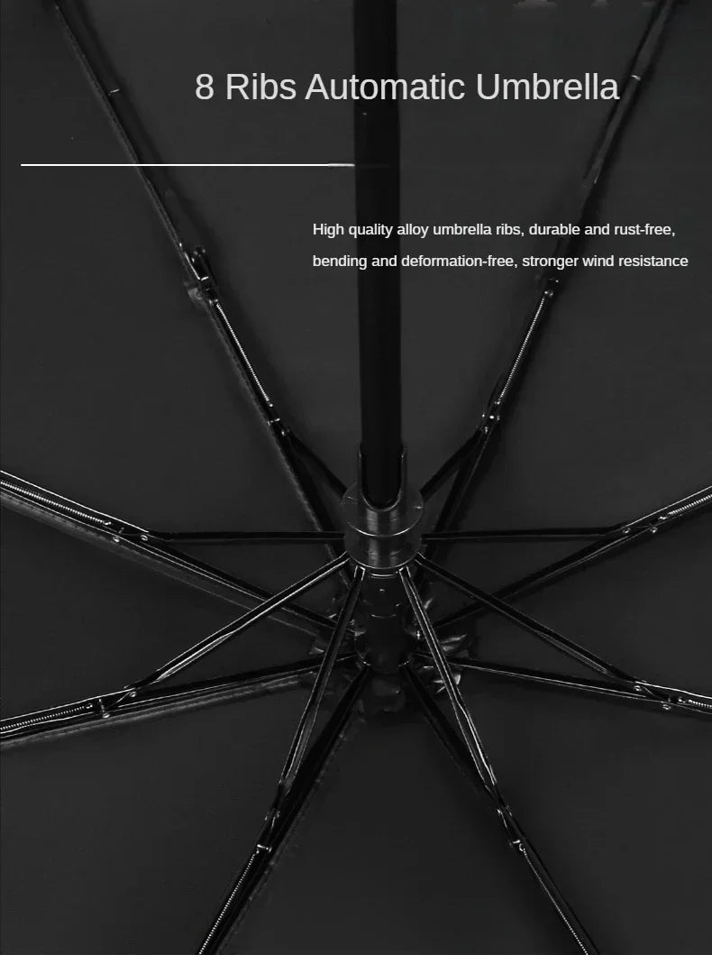 Travel Umbrella Windproof Folding Umbrella for Rain,Compact Umbrella for Car,Lightweight UV Protection Sun Umbrella for Men and